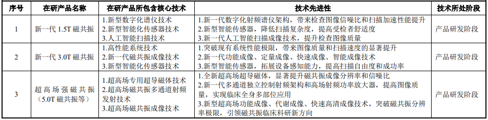 微信图片_20220602102955.png 微信图片_20220602102955.png
