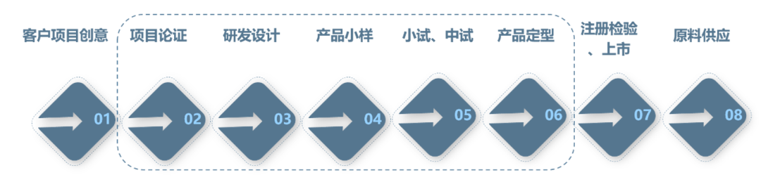 微信图片_20220610152232.png 微信图片_20220610152232.png