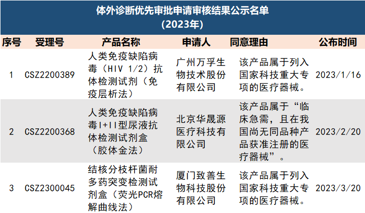 微信图片_20230324175241.png