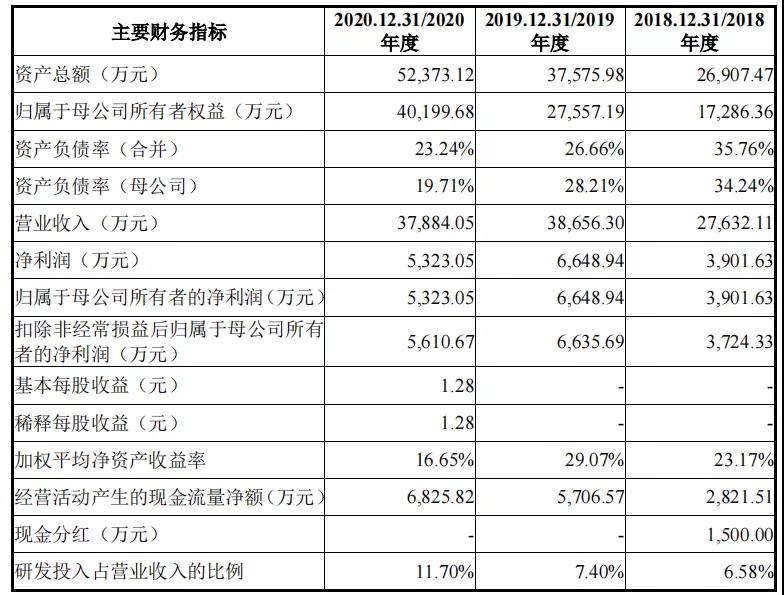 微信图片_20210705170953.jpg
