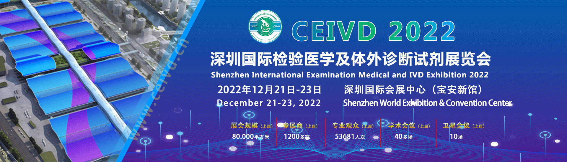 12月深圳见！近100多款新冠试剂新品亮相CEIVD 2022